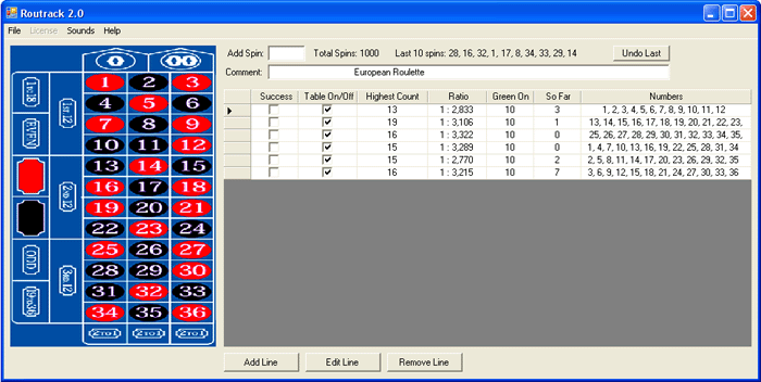 Roulette System example